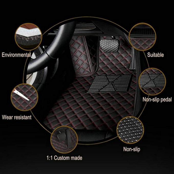 Customize Making Car Floor Mats for 99.99% Sedan SUV Pickup Truck Full Coverage Men Women Cute Leather Protection Pads Non-Slip Floor Liners (White+Elegant Green)
