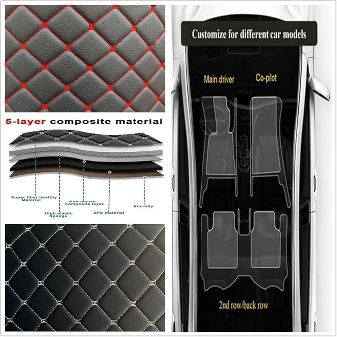 Custom Making Car Floor Mats Protection Pads for 99% Sedan/Coupe/Hatchback/SUV/Pickup Men Women Car Floor Mats Coverage Pads Anti-Slip Leather Floor Lining (Yellow)