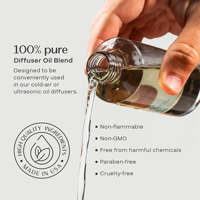 AromaPlan Hotel Scents Santal 16.9 Fl Oz (500ml), Home Luxury Aroma & Hotel Diffuser Oil- Hotel Diffuser Oil for Aromatherapy- USA Made, Bigger Bottle, Bolder Aroma & Longer Lasting