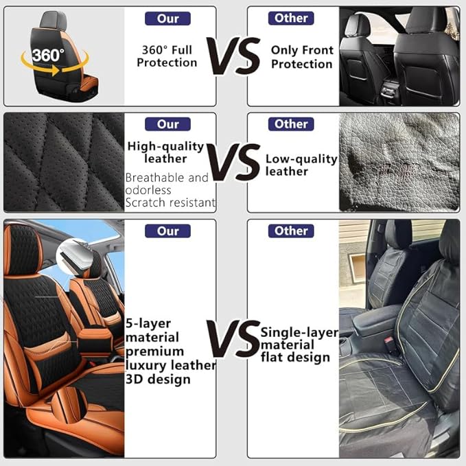 Car Seat Covers Full Set Custom Fit for Ford Ranger 2000-2026 - Premium Faux Leather with Lumbar Support | Breathable, Waterproof, Anti-Slip, Durable (Black&Brown,Full Set)