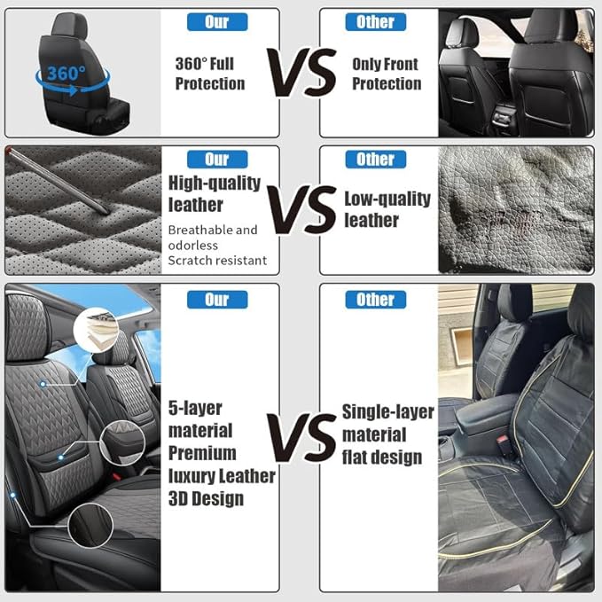 Car Seat Covers Full Set Custom Fit for Buick Envista 2024-2026 - Premium Faux Leather with Lumbar Support | Breathable, Waterproof, Anti-Slip, Durable (Black&Gray,Full Set)