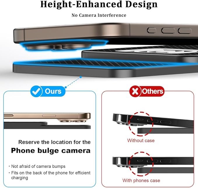Wireless Charging Pad for Car for BMW X3 F25 2011-Present, 20W Fast Wireless Car Charger Pad Type-C/USB Non-Slip Phone Charging Mat,B 30cm Cable USB Plug
