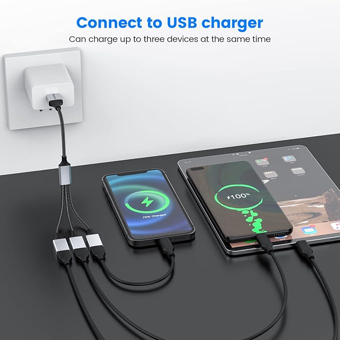 MOGOOD USB Type A Splitter 2Pack 1 Male to 3 Female USB2.0 Adapter USB Extension Cord for Charging/Data Transfer/Laptop/Mac