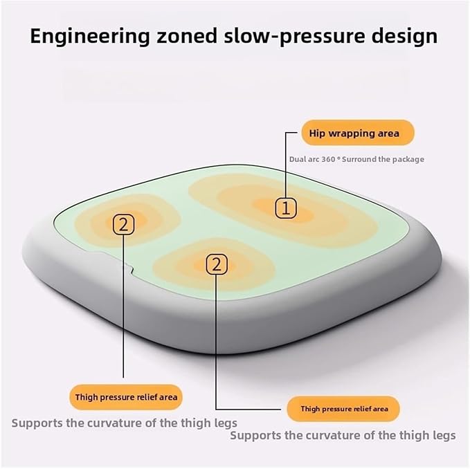 Memory Foam Car Seat Cushions with Lumbar Support - Cool and Breathable Comfort for Car and Office Seats(3,45x45cm)