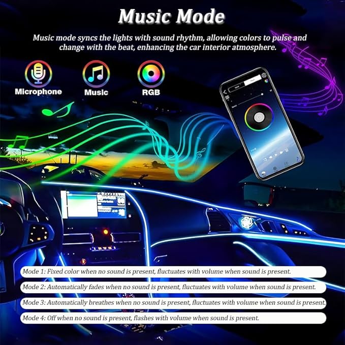 Car LED Lights Interior for Cadillac ELR 2014–2016, 6 in 1 Ambient Lighting Kit with Remote Control, Car USB LED Strip Lights with Sync to Music, for Cars Trucks SUVs, 8m