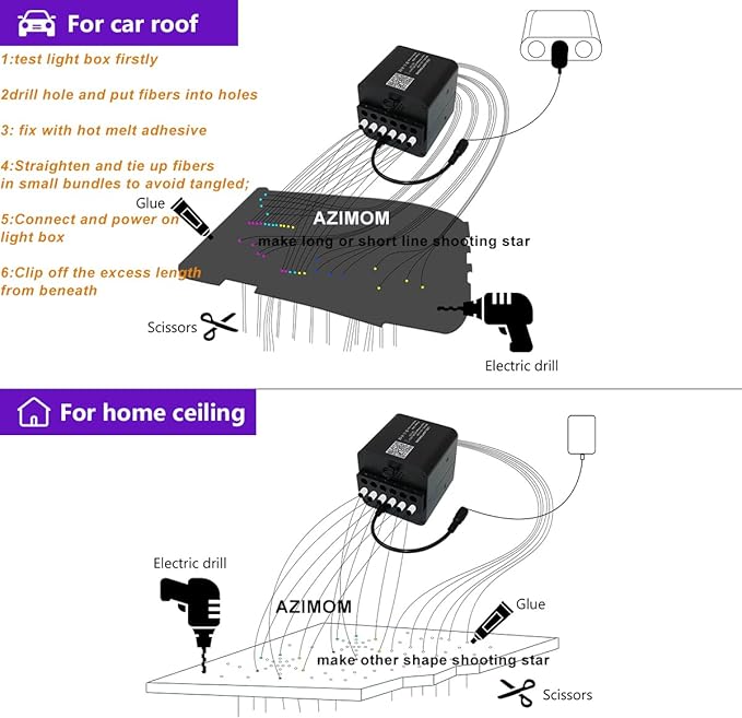 AZIMOM 4Colors 2 in 1 Meteor Twinkle Fiber Optic Starlight Headliner Kits 1200pcs 0.03in 9.8ft Fiber Strands,RGB Meteor Shooting Star 240pcs, Sound Remote APP Control Home Ceiling Car Headliner Decor