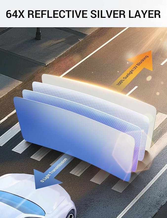 Proadsy 2026 Upgrade Windshield Sun Shade Custom Fit GMC Sierra 2019-2026 4-Layer Foldable Front Sunshade Protector Sun Visor Blocks UV Rays Keep Car Cooler Accessories