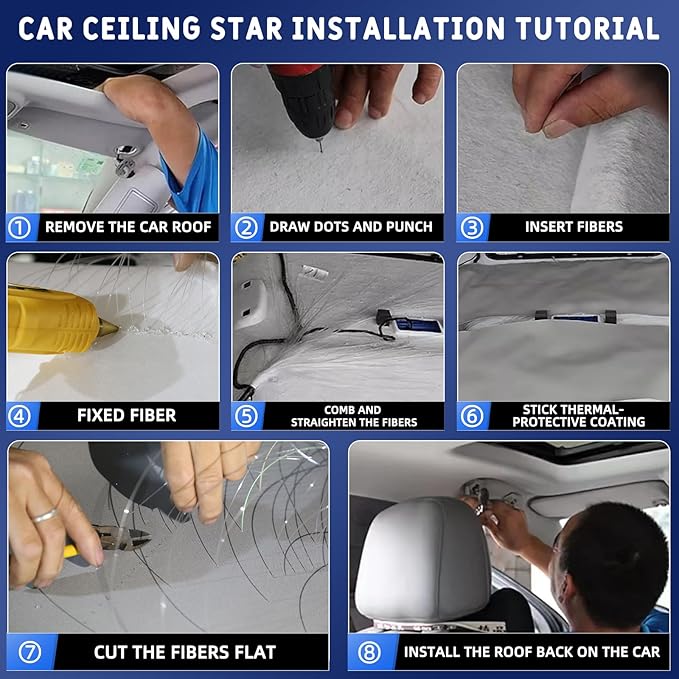 4 Colors 32W Twinkle Starlight Headliner Kit for Car Home with APP&RF Remote,RGBW 650pcs*0.03in*13.1ft Cables Fiber Optic Star Sky Roof Lights,4 Port Engine Sound Activated Ceiling Star Lights for Car