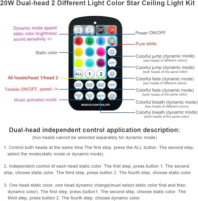 AKEPO 20W Twinkle Dual-Head Dual Color Fiber Optic Lights, Fiber Optic Star Ceiling Light Kit Sound Activated APP Remote Control for Car Starlights Headliner/Home 830pcs 13.1ft/4m Fiber Strands