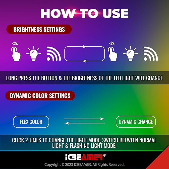 ICBEAMER Smart USB 1-Pack (Blue) | Auto LED Interface Plug-in Miniature Night Light for Car, Van, Pickup, Truck, Interior, Trunk, Ambient Atmosphere Lighting