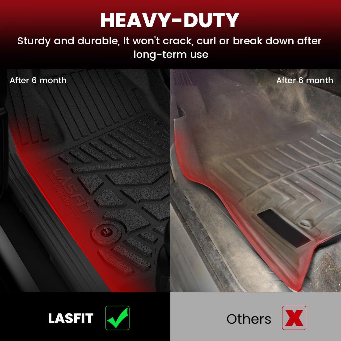 LASFIT Floor Mats for Ford F250 F350 2012-2016 Super Duty Crew Cab Without Manual Transfer Case Shifter All Weather Protector TPE Car Carpet Floor Liners, 1st & 2nd Rows, 3pc Black