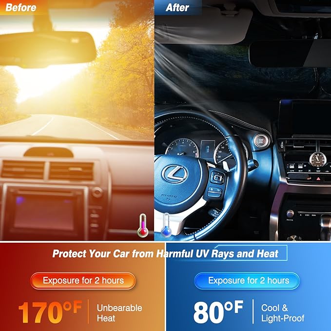 Windshield Sun Shade - Car Sun Shade Windshield, Reflector Sunshade Offers Ultimate Sun Protection for Hatchback, Truck, SUV, MPV