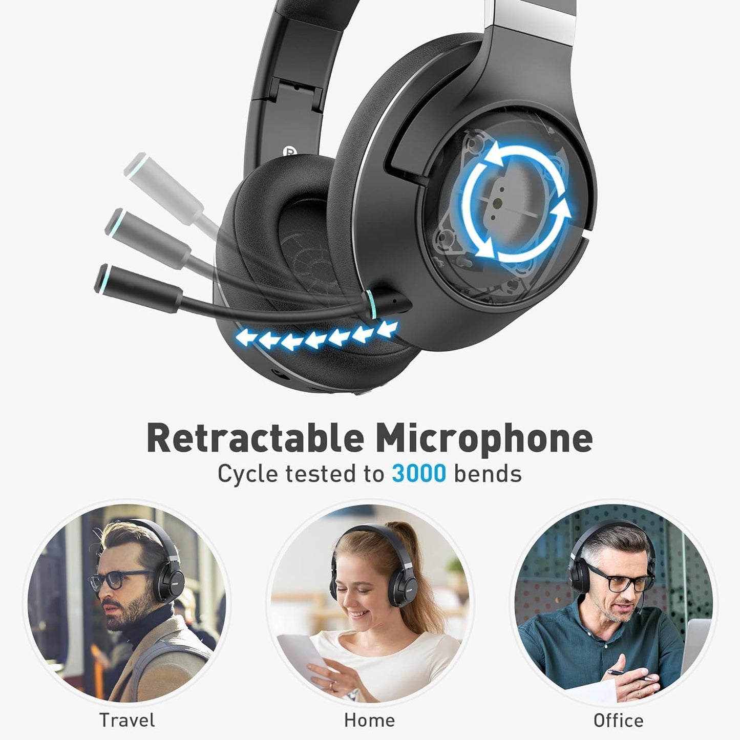 H300 Wireless Headphones Bluetooth with Microphone, Over Ear Headsets with USB Dongle & Mute, Environmental Noise Cancelling Retractable Mic for Work Office Meeting Laptop Computer (Black)
