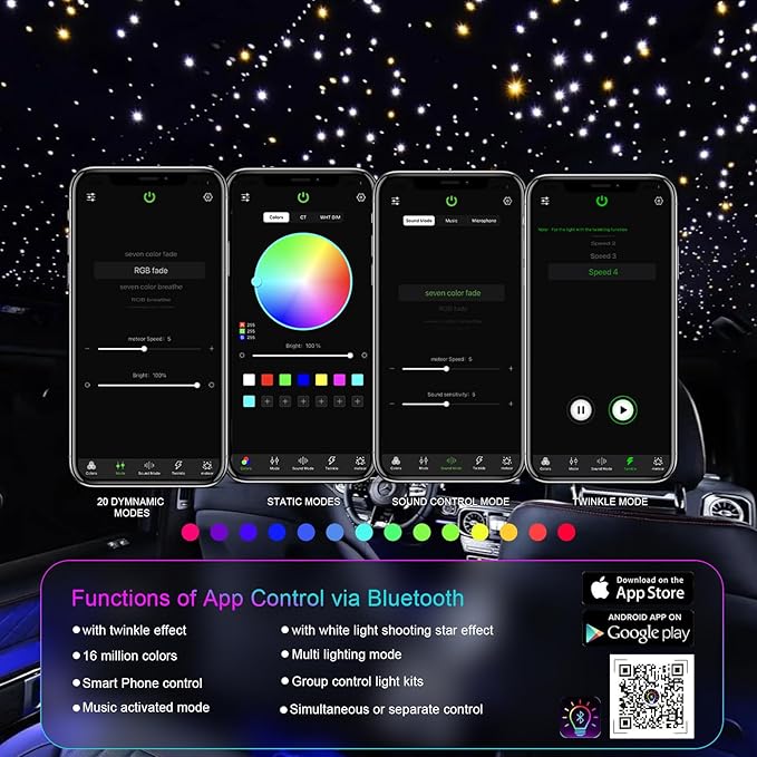 36W 4-Color RGBW Car Starlight Headliner Kit, 1200pcs0.03in13.1ft, Twinkle & Sound Activate 4-Port Fiber Optic Light Engine with Bluetooth APP&Remote Control, Star Lights for Car and Home