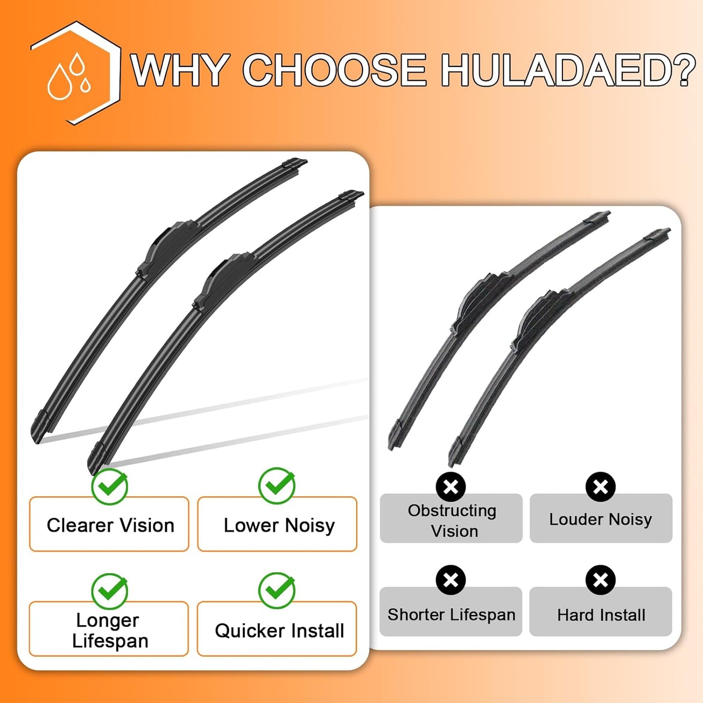HULADAED® 24''+20''+11'' Windshield Wipers Replacement for Kia Soul 2010-2019;Kia Soul EV 2015-2019; Kia Sorento 2011-2015,Silicone Front Rear Wiper blades for MY Car-All Weather & Quiet(3 PACK)