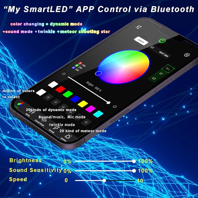 AZIMOM Mini 6W Twinkle 600pcs0.03in 13.1ft Fiber Optic Starlight Headliner+180pcs Pure White Meteor Shooting Star for Car Home, End Glow Fiber Strands Sound-Activated APP& Remote Control