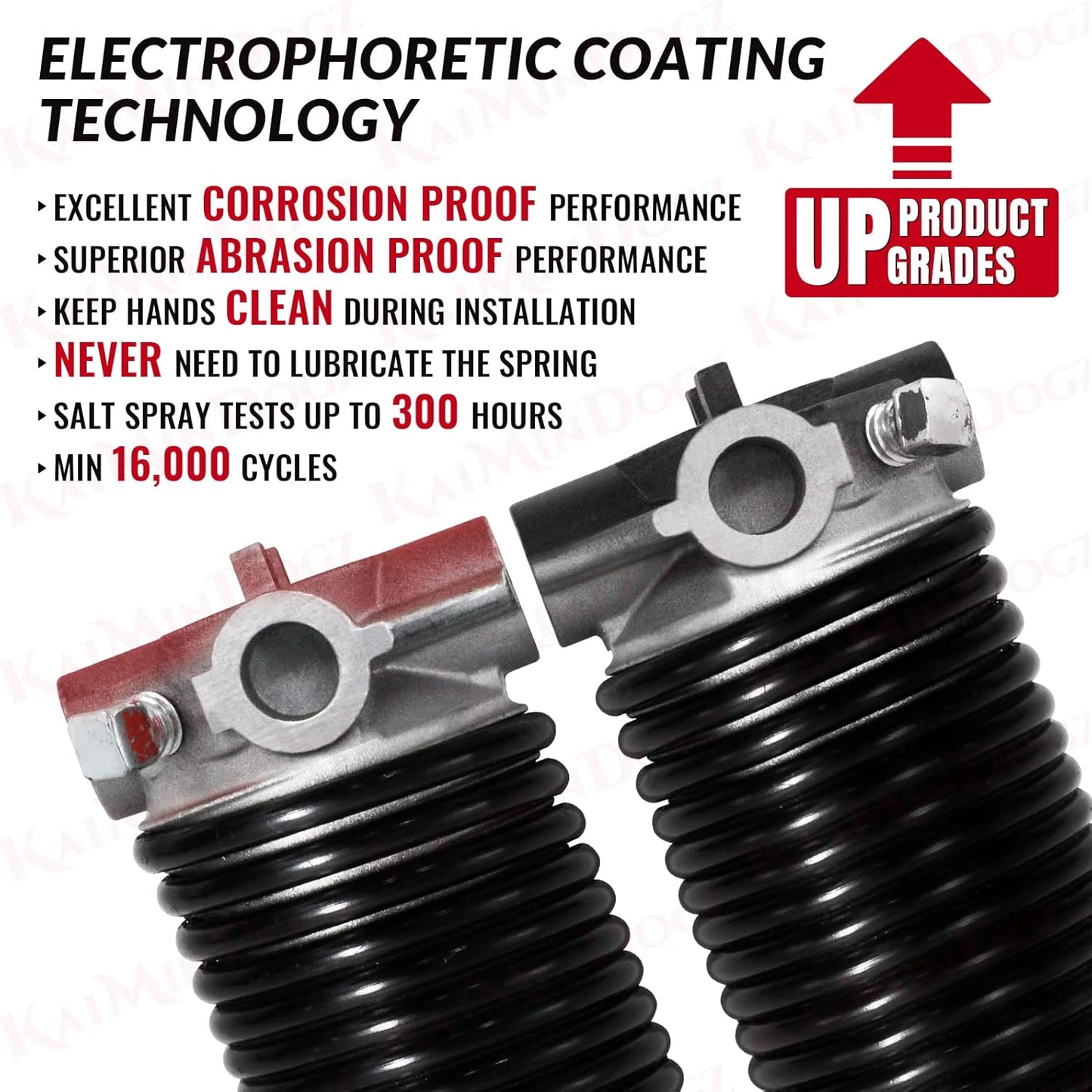 Pair of 1.75" Garage Door Torsion Springs Set with Non-Slip Winding Bars&Gloves, High Precision Electrophoresis Oil-Free Black Coated for Replacement, MIN 16,000 Cycles (0.225 x 1.75"x 27")