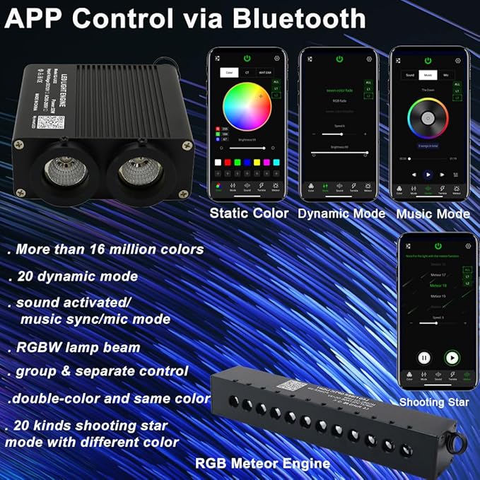 AZIMOM Dual Color 32W 600pcs Fiber Optic Starlight Headliner Kits 0.03in 9.8ft Strands,RGB Meteor Shooting Star,Sound Activated Remote APP Control Home Car Headliner Décor
