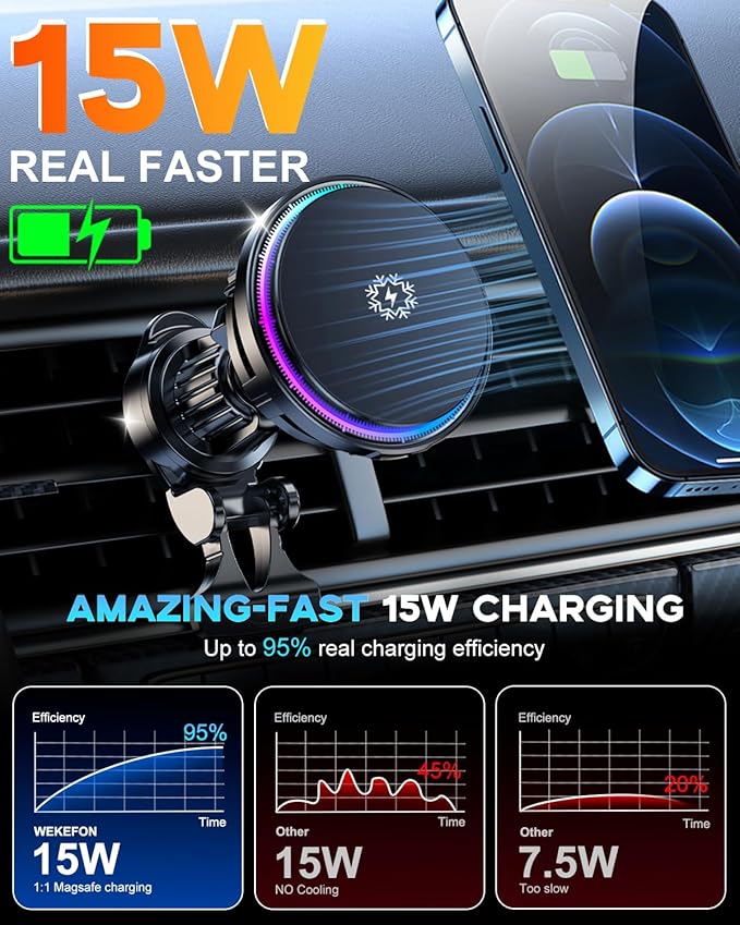 for MagSafe Car Mount Charger, [TEC & Fan Cooling] 15W Fast Charging Magnetic Wireless Car Charger, [3800gf Ultra Magnet] Magnetic Phone Holder for Your Car, 360° Vent Car Bracket for iPhone & Android