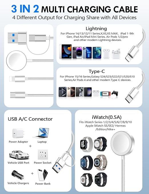 Travel Essentials for Apple Watch Charger,iPhone Charger,3 in 2 Type C/Lightning/Magnetic Travel Charging Cable,Portable Multi Charging Cable for Apple Watch, iPhone 17‑11, Samsung S26,Car,Camera–4ft