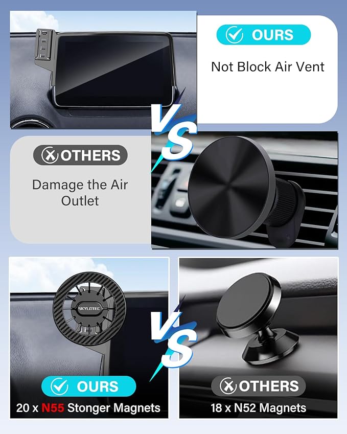 Car Phone Holder for Mazda 3 2014-2016/CX-3 2016-2021/MX-5 MX5 Miata 2016-2023 Accessories 7-Inch Screen Fixed Clip, Automobile Cradles Magnetic Phone Mount Compatible with MagSafe, Magnets Phone Base