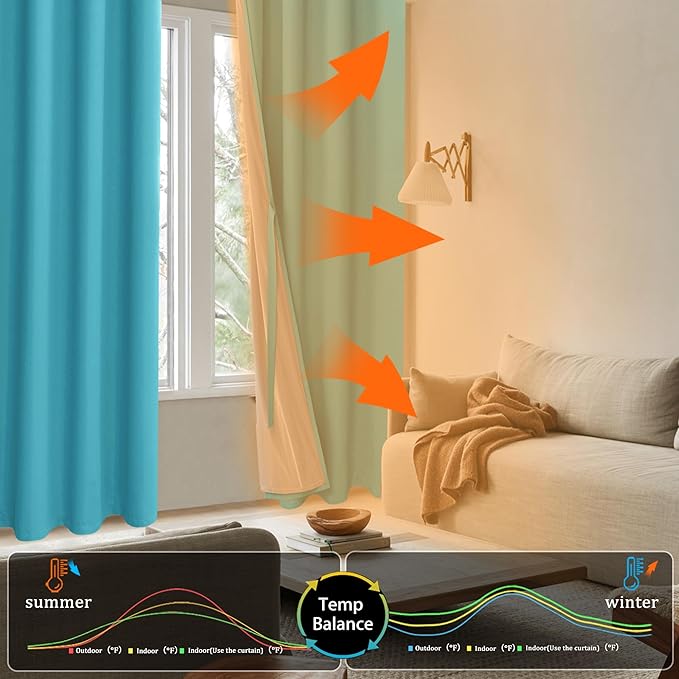 XWZO 100% Blackout Curtains 63 Inches Length with Tiebacks - Heat and Light Blocking Ring Top Window Drapes with Black Liner Backing for Bedroom/Kid's Room, Turquoise, W60 x L63, Set of 2 Panels