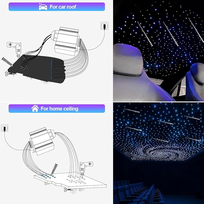 AMKI 200pcs 0.03in 6.5ft Twinkle Starlight Headliner Kit, Updated 2 in 1 Twinkle+Meteor Fiber Optic Light Box RGBW Sound Activated Mode for Car& Home Decoration, 180pcs Pure White Shooting Star