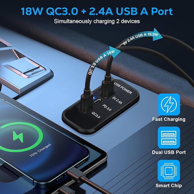 Linkstyle 3 Ports 12V USB Outlet, 18W PD3.0 Port, 18W QC3.0 & 2.4A USB A Charger Fast Charging Socket Panel for Car Marine (2PCS)