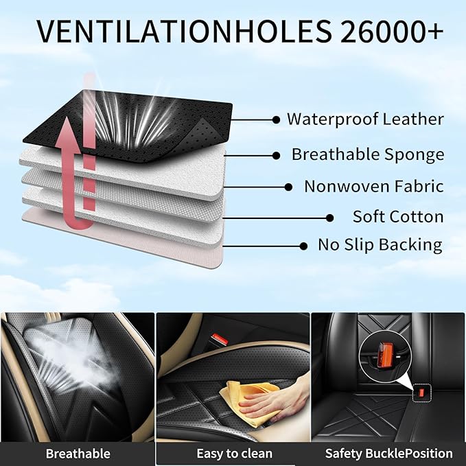 CX-5 Car Seat Covers Custom Fit for Mazda CX-5 2013-2025 2026, Full Coverage Leather Waterproof Breathable Seat Covers, Automotive Seat Protectors, Airbag Compatible(2 Front Seats, Black Beige)