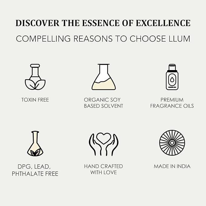 Llum Lily Sandal Hanging Car Air Freshener – Luxury Automotive Perfume Diffuser 10ml (0.34 fl oz), Long-Lasting Fragrance, Alcohol-Free Non-Toxic Car Scent, Glass Bottle With Wood Cap & AC Vent Clip