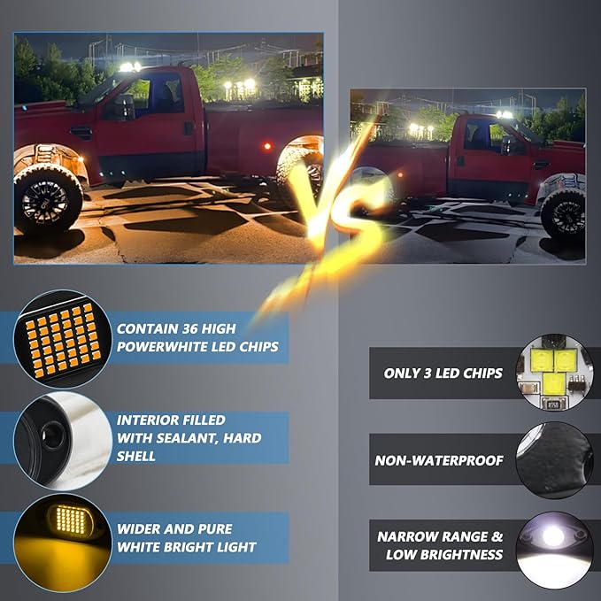 GSRECY Rock Lights Ultra Bright LED Neon Underglow Lights Waterproof for Trucks Pickup SUV UTV ATV RZR Car Boats Motorcycle (Yellow, 8 Pods)