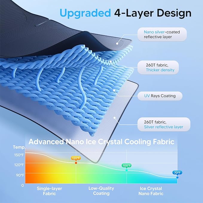 KUST Windshield Sun Shade for 2010–2013 Mazda 3 Window Accessories Shade Sun Cover Foldable Block UV Rays Keep Car Cooler