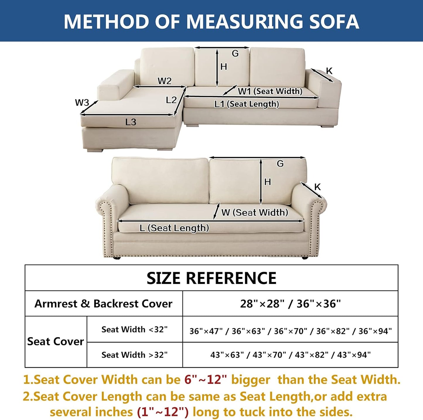 Eismodra Couch Cover,Sectional Couch Covers,Sofa Covers for 3 Cushion Couch,Anti-Slip Sofa Slipcovers for Dogs Cats Kids Loveseat Recliner L Shaped Armrest Backrest,Dark Gray 36''x70''(Only 1 Piece)