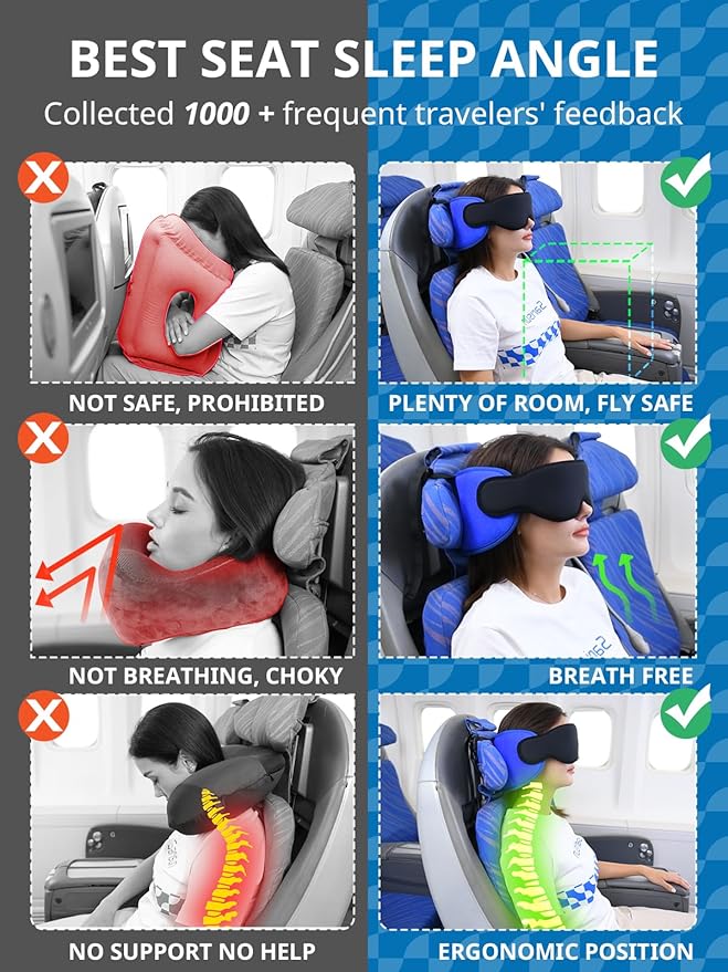 Travel Pillow for Airplanes, Airplane Pillow for Long Flight, Neck Pillow with Eye Mask for Sleeping, Portable Travel Pillow for Car Road Trip Headrest, Stop Bobblehead, Grey