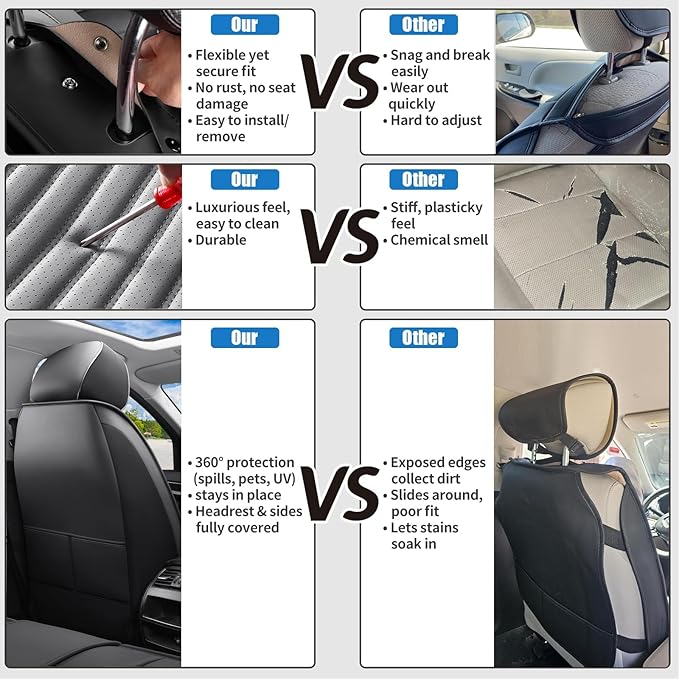 Car Seat Covers Full Set Fit for Toyota Venza 2009-2026, Premium Faux Leather Car Seat Protector,Breathable Anti-Slip Full Wrapping Edge Seat Covers(Black&Gray,Full Set)