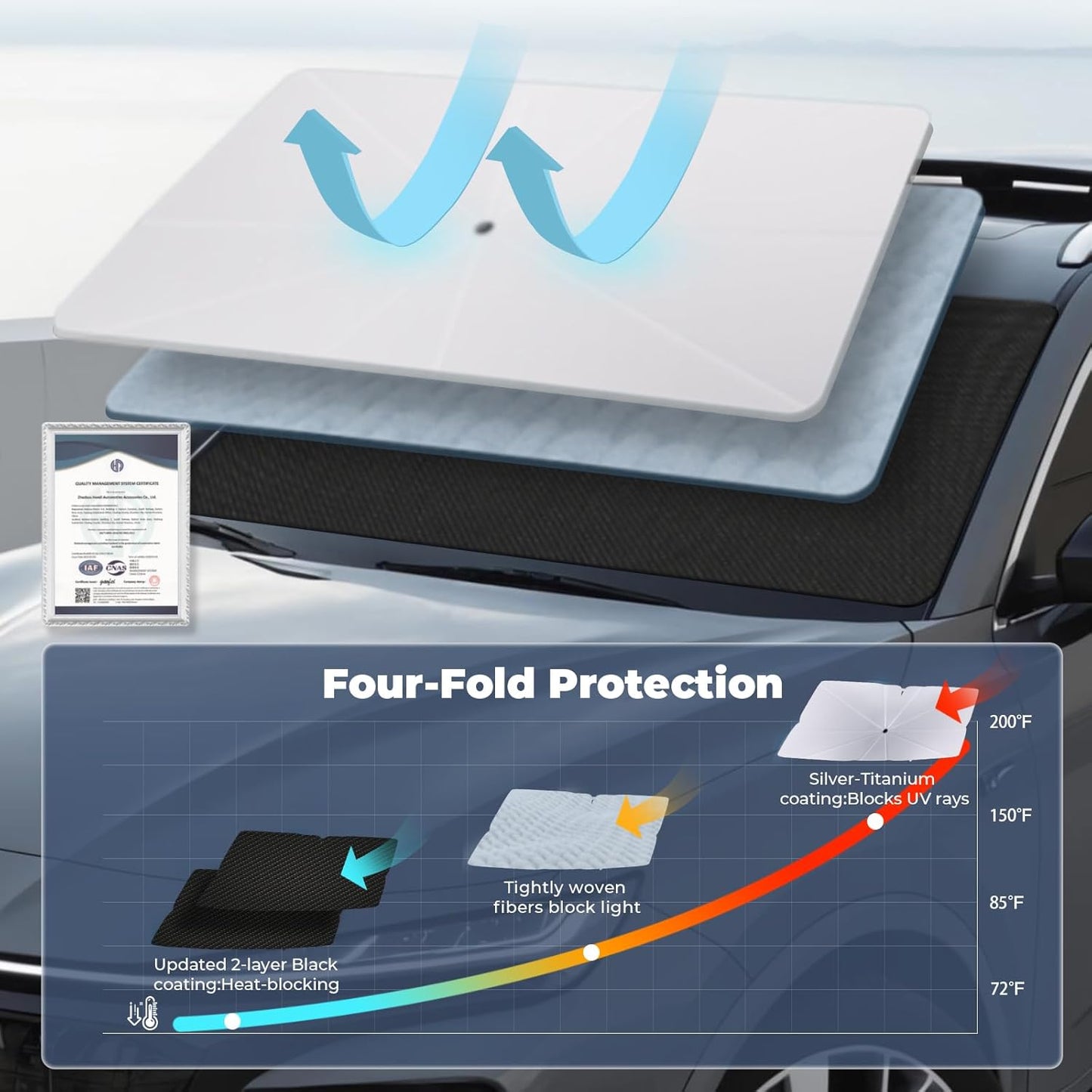 Windshield Sun Shade Umbrella: for Toyota Tacoma 2016 2017 2018 2019 2020 2021 2022 2023 2024 2025 - Front Car Window Shades - Double Toyota-Tacoma Thickened Foldable Sunshades Block UV Keep Cool