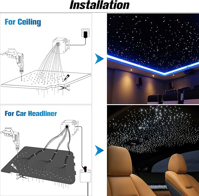 CHINLY Twinkle 150pcs 6.5ft 0.03in Starlight Headliner Fiber Optic Lights kit, Music Mode Bluetooth APP Control Remote, RGBW Star roof Lights for Star Headliner/Home Theater/Pool Ceiling