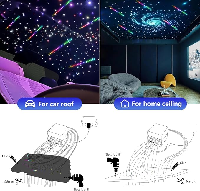 AMKI Updated 4Color Meteor Twinkle 36w Starlight Headliner Kits 1080pcs 0.03in 13.1ft, 240pcs RGB Meteor Shooting Star Cable, 2 in 1 Fiber Optic Light Box RGBW Sound Activated Mode for Car& Home Decor