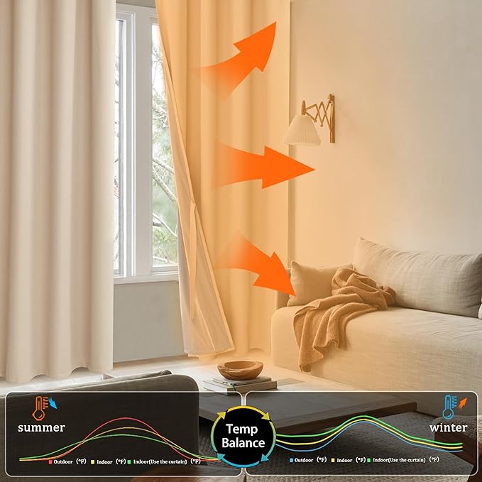 XWZO 100% Blackout Curtain Panels - Thermal Insulated Black Liner Curtains, Noise Reducing and Heat Blocking Drapes for Hall and Studio Windows with Tiebacks, Biscotti Beige, W52 x L63, Set of 2