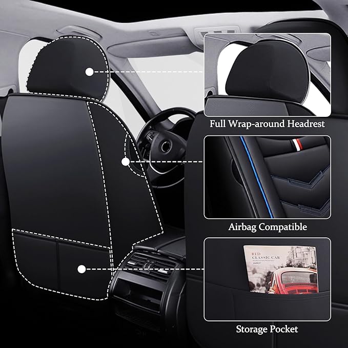 Car Seat Cover 6 Seats for Ford Explorer 2000-2026, Waterproof Durable Compatible Airbag, Premium Leather Seat Protector(6 Seats Luxury,Black Blue)