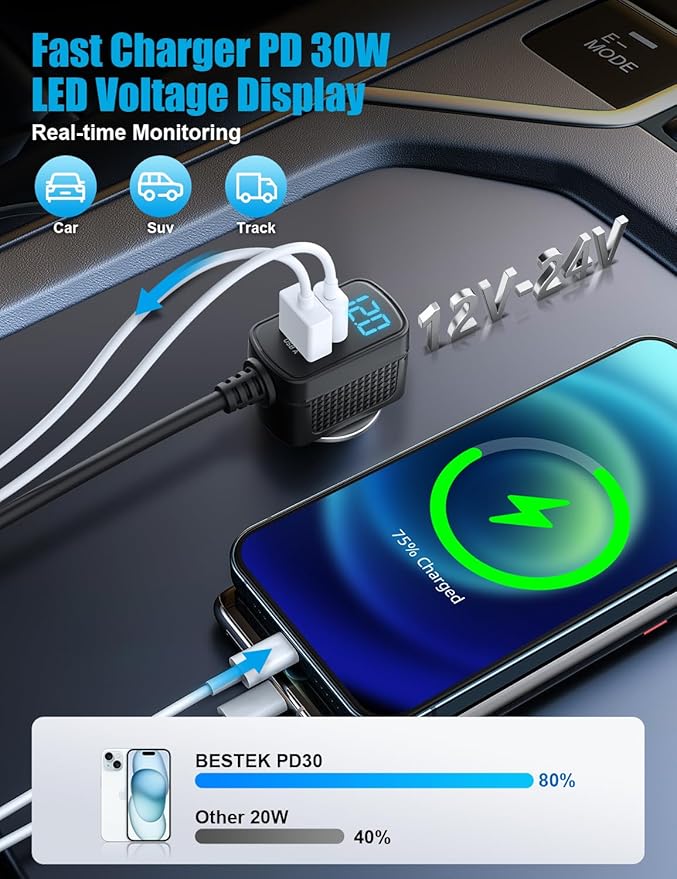 BESTEK 148W Cigarette Lighter Splitter 9 in 1 Cigarette Lighter Adapter with 3-Socket PD 30W and QC3.0 18W Charging Ports LED Display Super Fast Charger for Dash Cam, GPS, iPad/Laptop/Phone（Red）