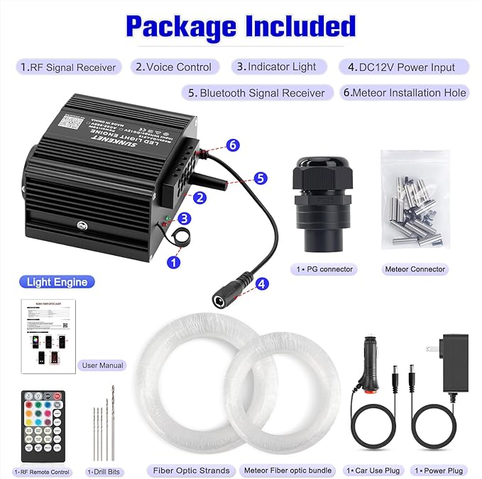 12W Twinkle&Meteor 2 in 1 RGBW Starlight Headliner Kit, 650pcs*0.03in*13.1ft+96pcs Shooting Star Lights for Car/Home Ceiling, Fiber Optic Lights with Bluetooth APP/Remote Control/Music Effect
