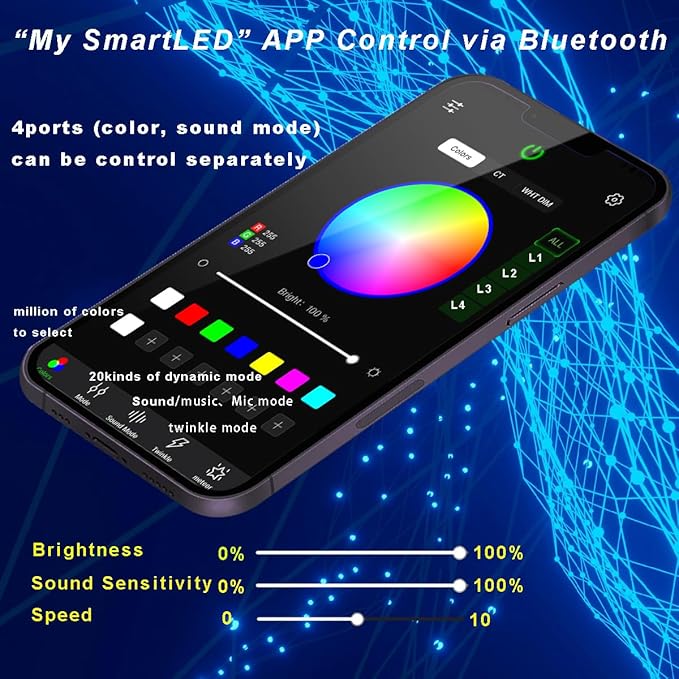 AZIMOM 4Port 36W Twinkle 2000pcs 0.03in 13.1ft Fiber Optic Starlight Headliner Kits 4Colors Light Source Sound Activated Remote APP Control Home Indoor Ceiling Car Headliner Decoration