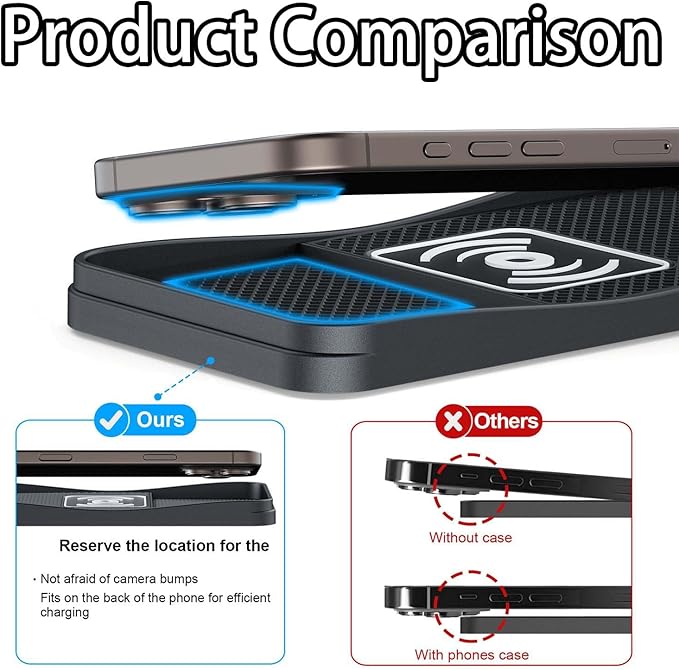 Car Wireless Charger Pad for Jaguar XKR 2000-2009, Fast Car Wireless Charging Pad for Car Center Console, Non Slip Charging Mat,1M-USB