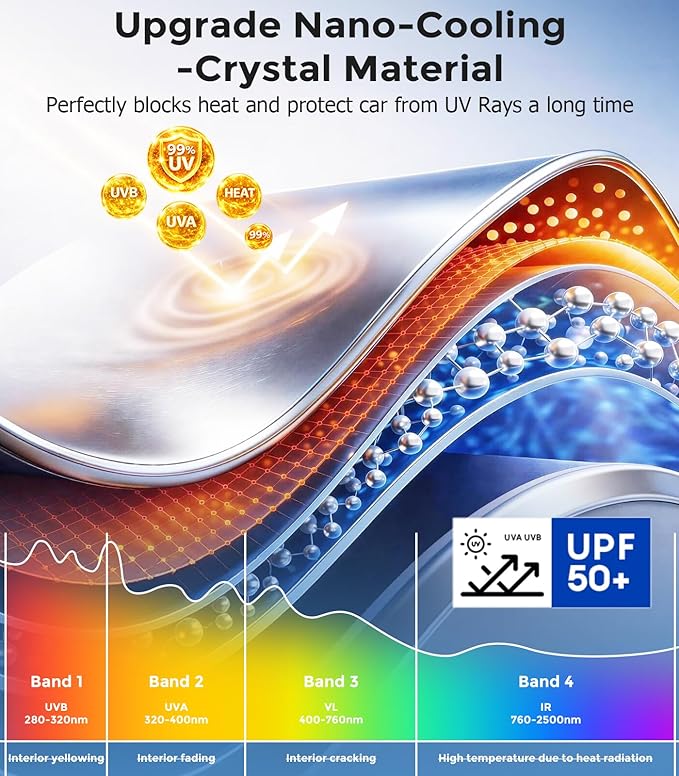 DMJN Windshield Sun Shade for Ford F150 F250 F350 F450 (2021-2026), Car Sunshade for Front Windshield [100% Efficient Block UV & Scorching Sun] UPF50+ Heat Block - Protect Interior & Keep Cooler