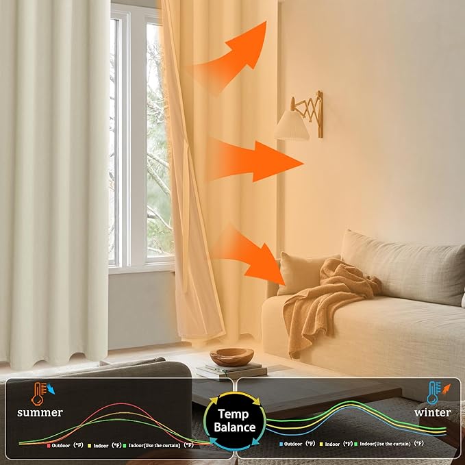 XWZO 100% Blackout Curtains - Heat and Full Light Blocking Drapes with Black Liner for Bedroom/Laundry Room, Grommet Top Window Panels with Tiebacks, Beige, W42 x L72, Set of 2