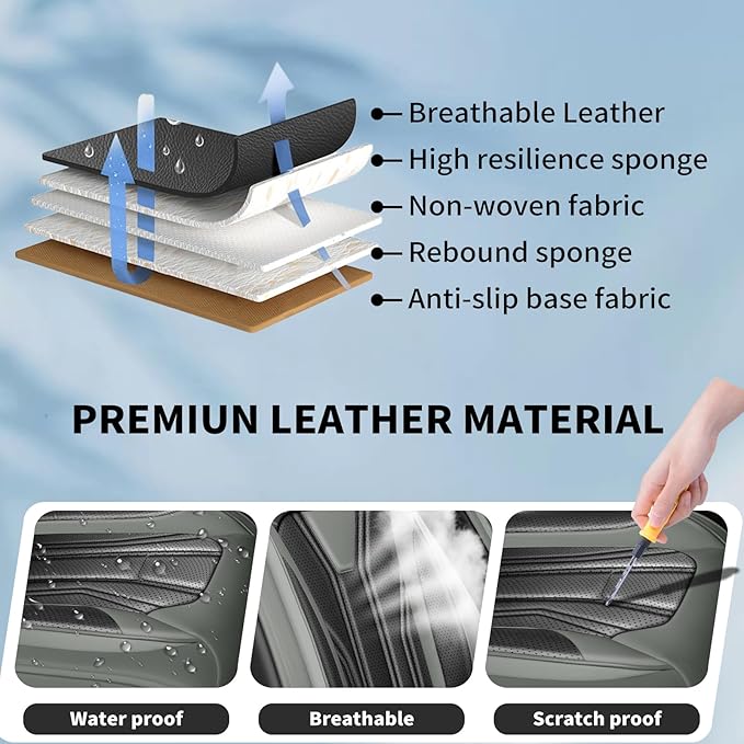 Fit CRV Car Seat Covers Premium Leather for Honda CRV cr-v 2011-2025 2026. Waterproof， Breathable, Scratch-Resistant & All-Weather Seat Cushion Protector (Full Set,Gray&Black)