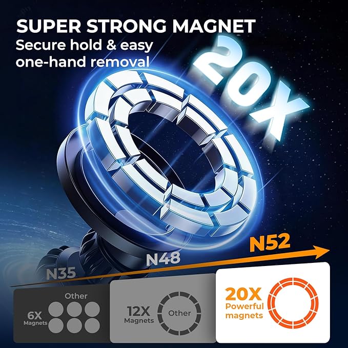 Car Phone Holder for Honda Accord 10th Gen 2022 2021 2020 2019 2018 (Only for 8-Inch Screen) 360° Rotation Magnetic Cell Phone Mount, Compatible with Magsafe, Does Not Affect Air Vent