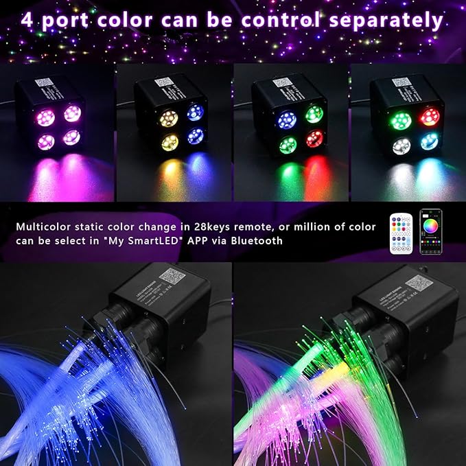 AZIMOM 4Port 36W Twinkle 1600pcs 0.03in 13.1ft Fiber Optic Starlight Headliner Kits 4Colors Light Source Sound Activated Remote APP Control Home Indoor Ceiling Car Headliner Decoration