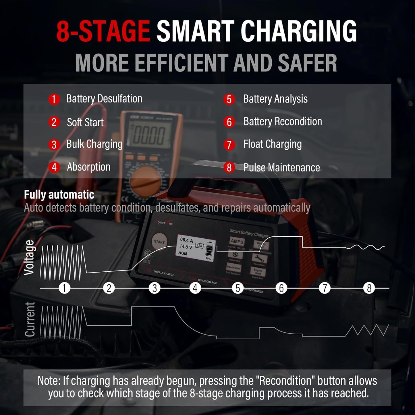 TowerTop 3/15/25 Amp Car Battery Charger, 12V Fully Automatic Smart Battery Maintainer with Engine Start, Auto Desulfator, Battery Repair, for All Lead-Acid and LiFePO4 Batteries